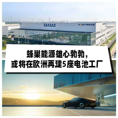 蜂巢能源全球布局加速，歐洲電池工廠版圖或再添五城