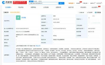 美團上海新設省心購公司，跨界探索汽車銷售與電子出版物零售業務