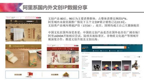 IP賦能，新零售驅動 阿里文創產品銷售額突破22億的背后邏輯